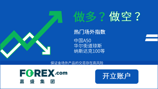 FOREX